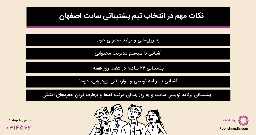 نکات مهم در انتخاب تیم پشتیبانی سایت اصفهان