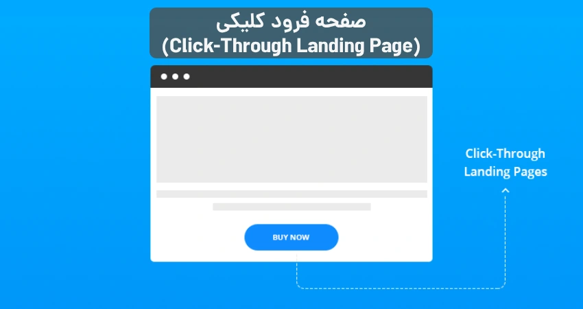 صفحه فرود کلیکی (Click-Through Landing Page)