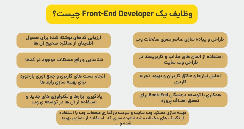 وظایف یک Front-End Developer چیست؟