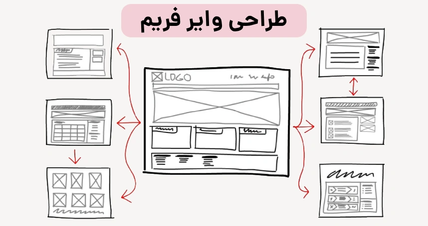 طراحی وایر فریم