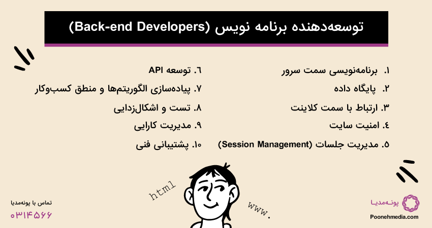 توسعه‌دهنده برنامه نویس (Back-end Developers)