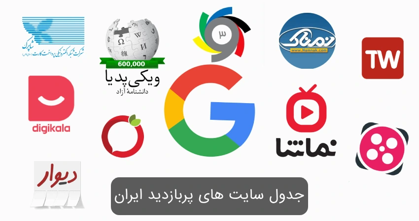 top 10 websites in iran8